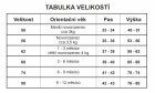 Tabulky velikostí